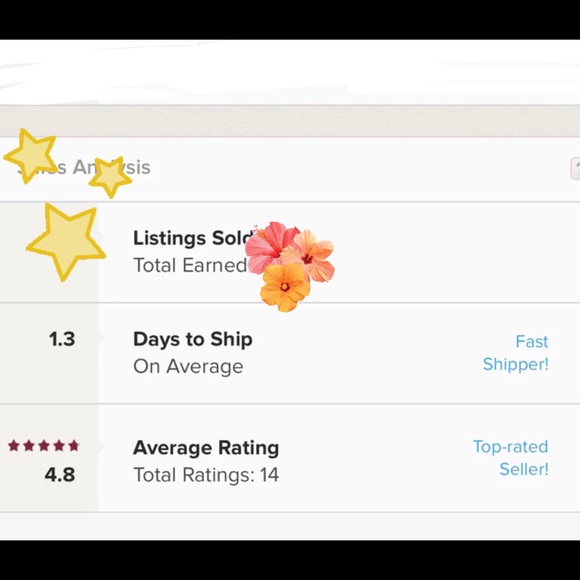 🦄 Meet Your Posher 🦄 - Picture 2 of 2